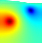 Geomechanics and inverse problems