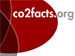 co2facts CO2Facts.org