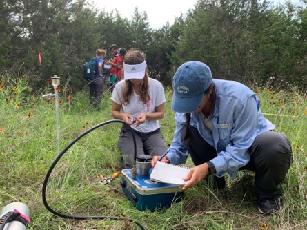 Soil And Plant Water Measurements