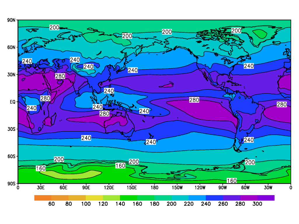 Figure 5.8