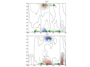 Figure_2_11 Figure 2.11