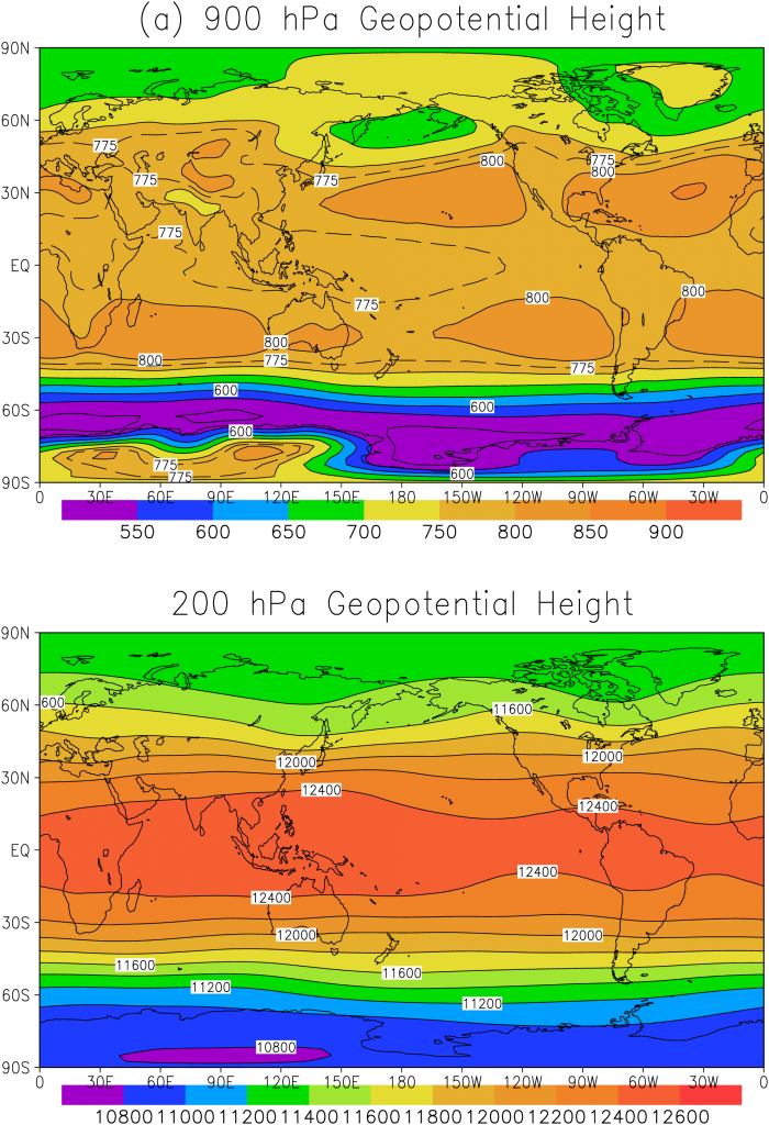 Figure 2.3