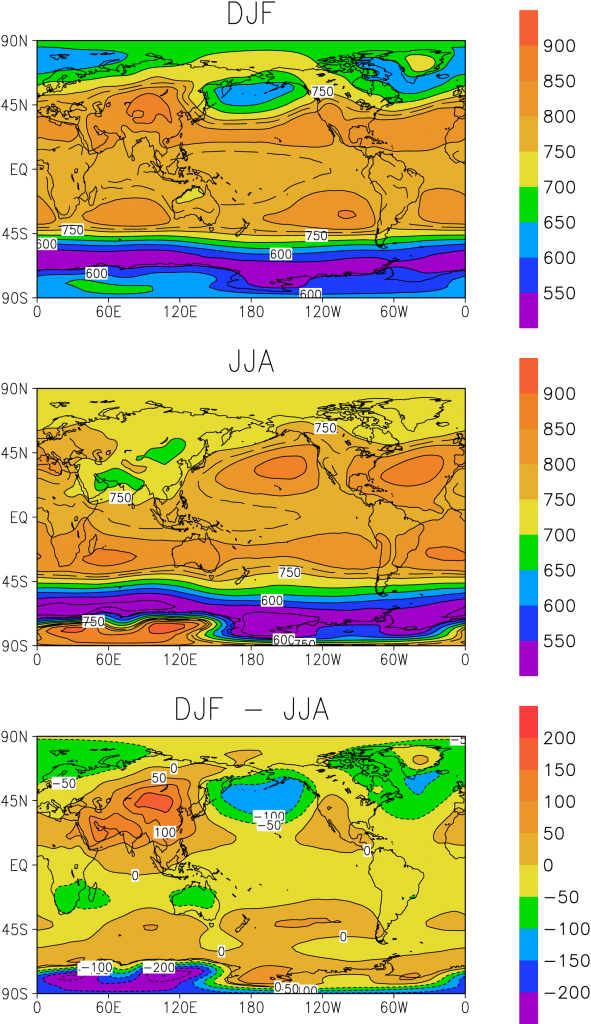 Figure 2.4