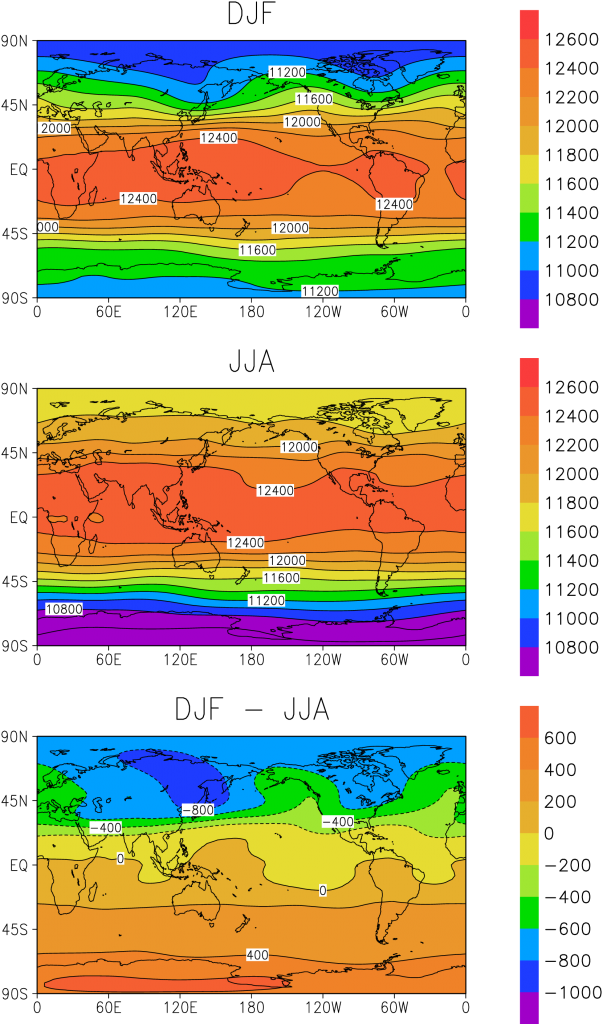 Figure 2.5