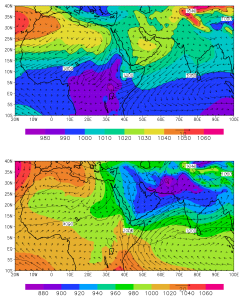 Figure 7.4