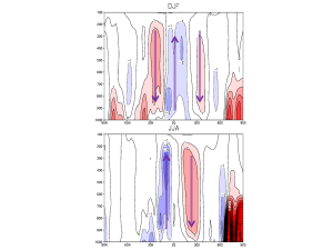 figure_2_12 Figure 2.12