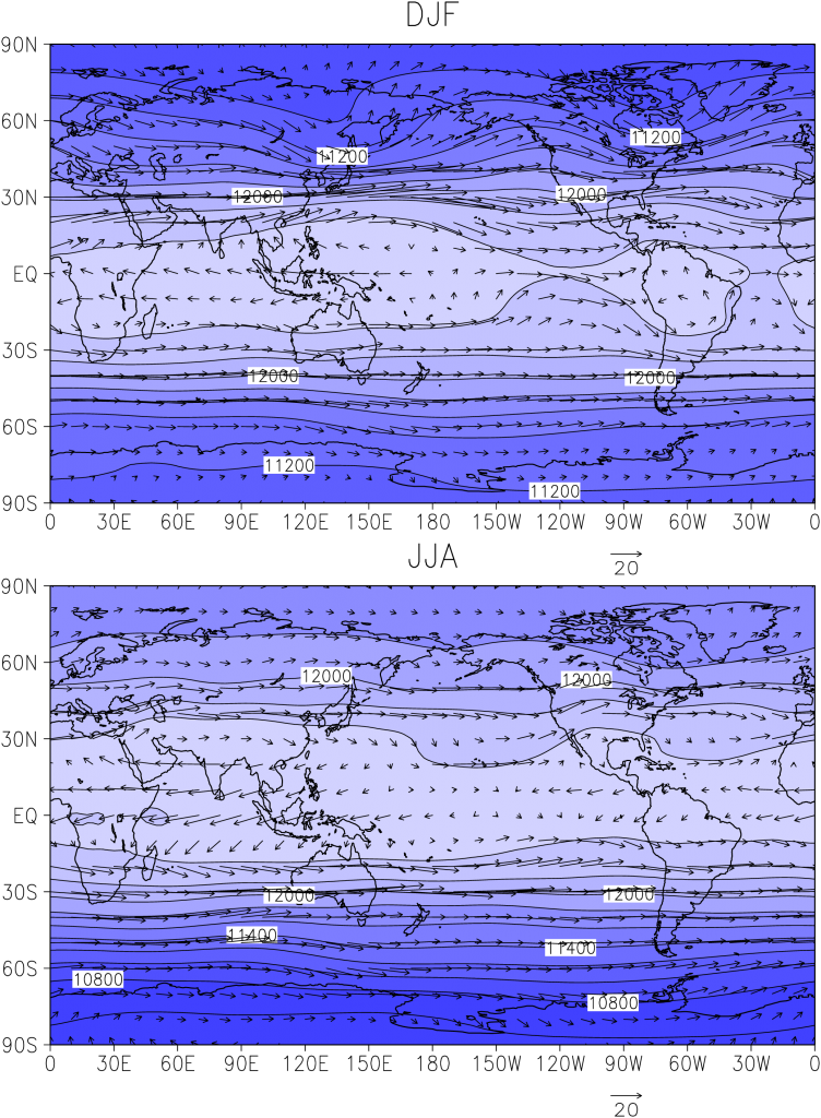 Figure 2.14