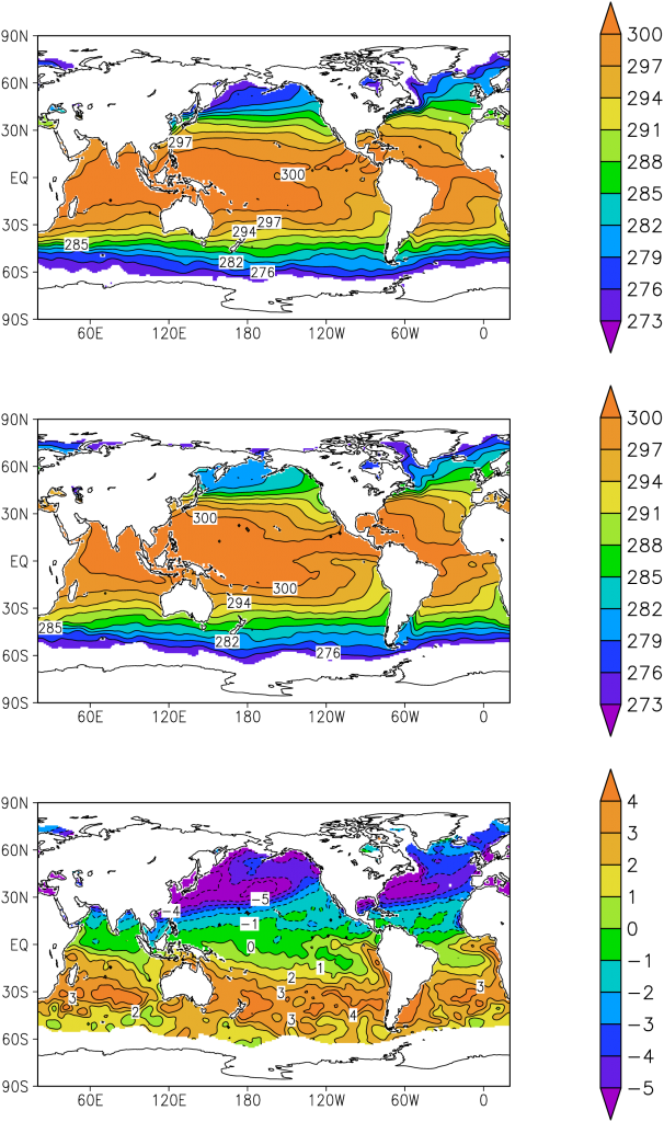 Figure 2.16