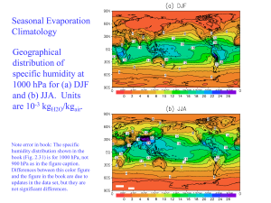 Figure 2.31