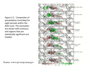 Figure 3.2