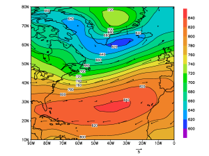 Figure 3.8