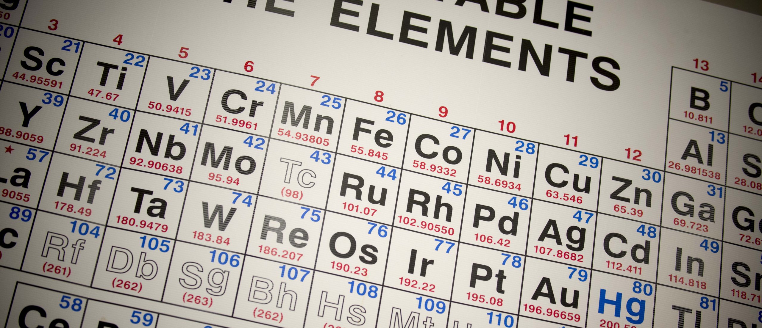 Periodic Table Of The Elements 20140291