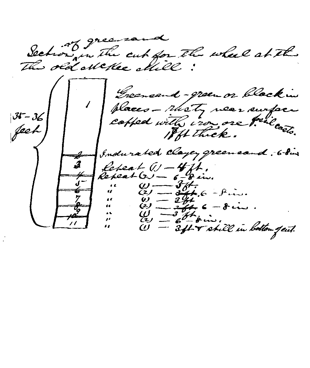 Penrose Journal Page 69