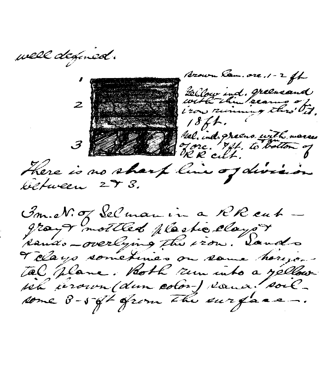 Penrose Journal Page 82