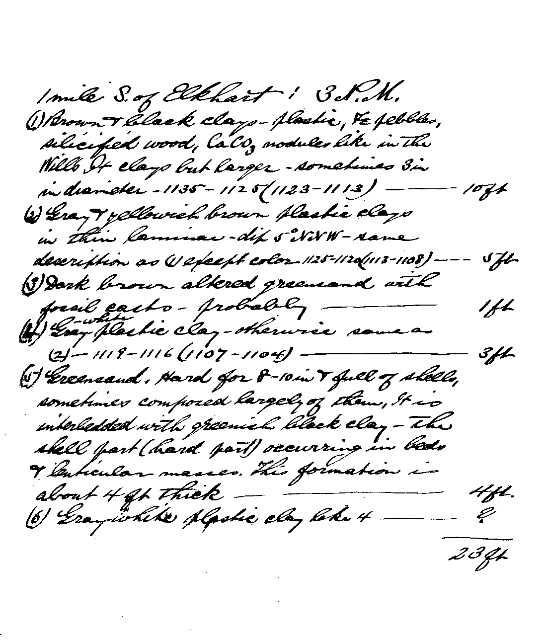 Penrose Journal Page 108
