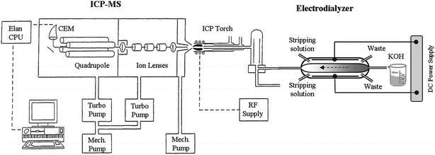 Fig4 2