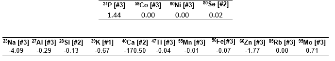 Mof Blank 2