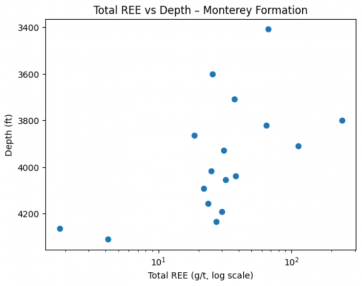 Screenshot 2025 12 12 195431