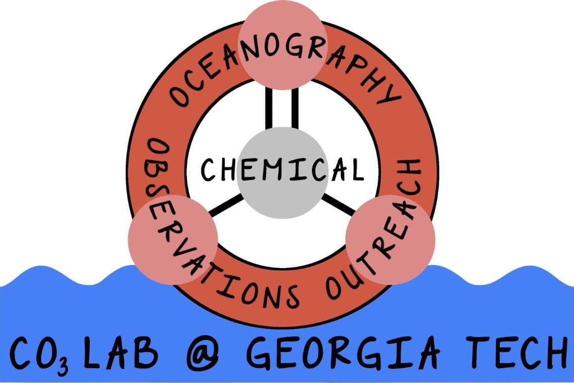 Cropped Cropped Co3gt Gt Lab Logo