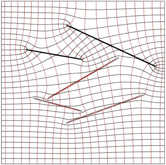 hydrogeology