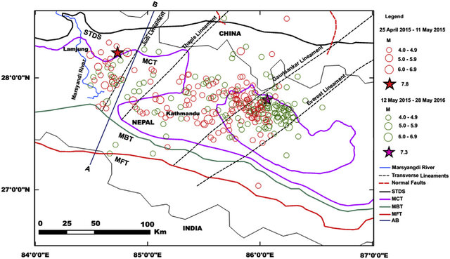 Epicenter Map Of The 2015 Gorkha And Dolakha Earthquakes Aftershocks And Major Faults