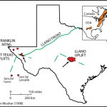 A Grenville-aged orogenic belt formed on the southern margin of Laurentia south of the Llano front during the amalgamation of Rodinia. Plate boundary (dashed) in Llano uplift represents a collisional suture whereas that in west Texas represents closure of a small ocean basin. See Mosher (1998). Direction of tectonic transport (arrows) shown for Llano uplift and west Texas exposures. Inset shows location of Laurentian Grenville orogenic belts.