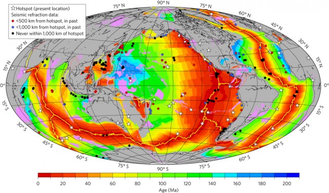 A map created by researchers at The University of Texas at Austin's Jackson School of Geosciences depicting features of the oceanic crust. The color indicates the age of the crust. The location of seismic refraction data (circles) and mantle hotspots (white stars) were used to examine whether mid-plate volcanism substantially influenced the thickness of aged ocean crust. The modern mid-ocean ridge system is marked by a yellow line.Areas in violet outline large igneous provinces. Credit: Harm Van Avendonk.