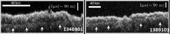 These two images show Shallow Radar (SHARAD) instrument data from two tracks in a part of Mars' Utopia Planitia region where the orbiting, ground-penetrating radar on NASA's Mars Reconnaissance Orbiter detected subsurface deposits rich in water ice. The white arrows indicate a subsurface reflector interpreted as the bottom of the ice-rich deposit. NASA/JPL-Caltech/University of Rome/ASI/PSI