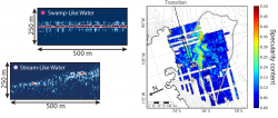 Radar images of subglacial water system under Thwaites Glacier.