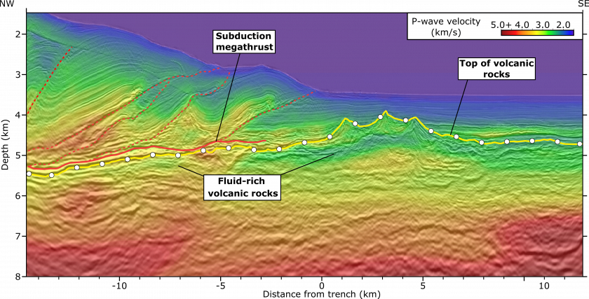 Cross section seismic profile of the Earth. 