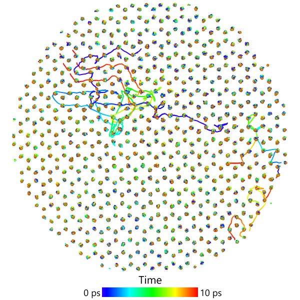 Atomic Motion Web