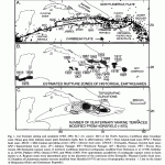 Tectonic setting and seismicity of the North America-Caribbean plate boundary and sites of past seismic events in the region.
