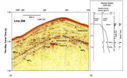 As Earth warmed after the Last Glacial Maximum, hydrates moved up through sediments, but did not vent through the oceans to the atmosphere. Bangs’ research that revealed it attracted attention because of widely voiced concerns that warming oceans could belch methane gas, accelerating climate change. Image: the double BSR at Hydrate Ridge, offshore Oregon.