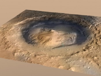 1.Gale Crater, the landing spot of NASA’s Curiosity Mars rover, has a three-mile-high mound at its center called Mount Sharp. The circle indicates the rover’s landing place. The blue line is its path. NASA/JPL.