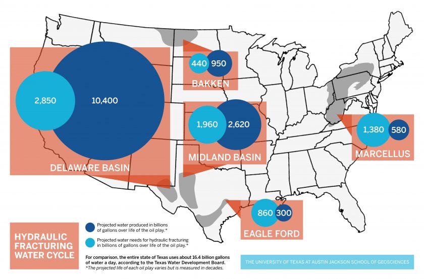 hydraulic fracturing water map