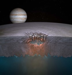 Europa's "Great Lake"