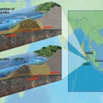 The segment of the fault that ruptured in 2004 (top) appears to be less dense than the surrounding sediment, which may explain why that segment of the fault slipped over a much larger area and produced a much larger earthquake and tusnami than the 2005 fault segment (bottom). Credit: Nicolle Rager Fuller, National Science Foundation.