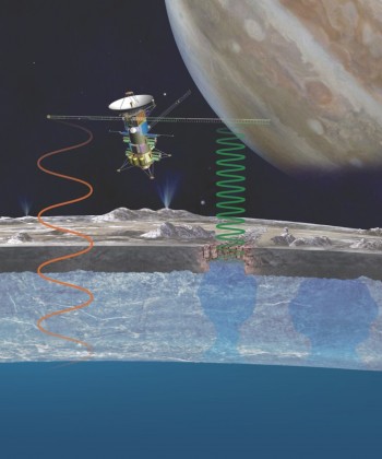 The REASON ice-penetrating radar instrument on NASA’s spacecraft to Europa will emit complementary long and short wavelengths to image the substructure of Europa’s icy shell. 