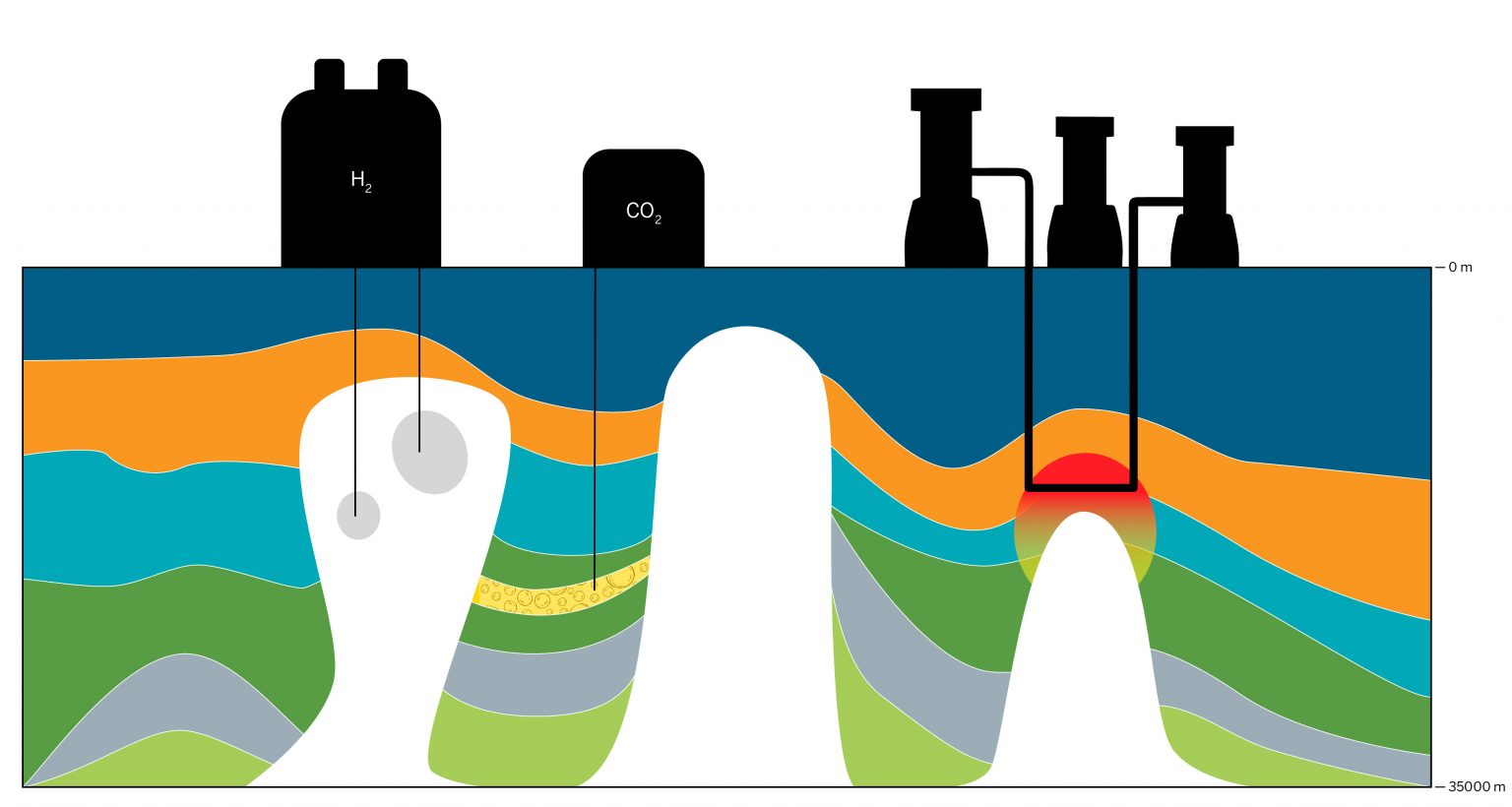 Salt Source Salt Could Play Key Role in Energy Transition | Jackson School of ...