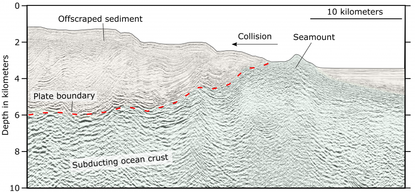 Seismic Image depicting a seamount at a subduction zone.