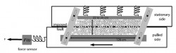 Top view of tabletop earthquake model.