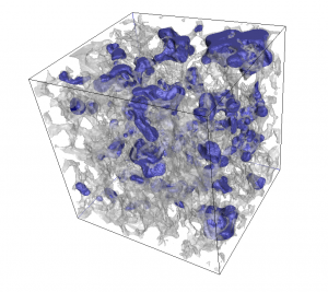 3D rendering of porosity.